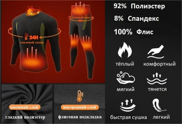 Термобельё FINNHUNT Thermal Base Layer Khaki